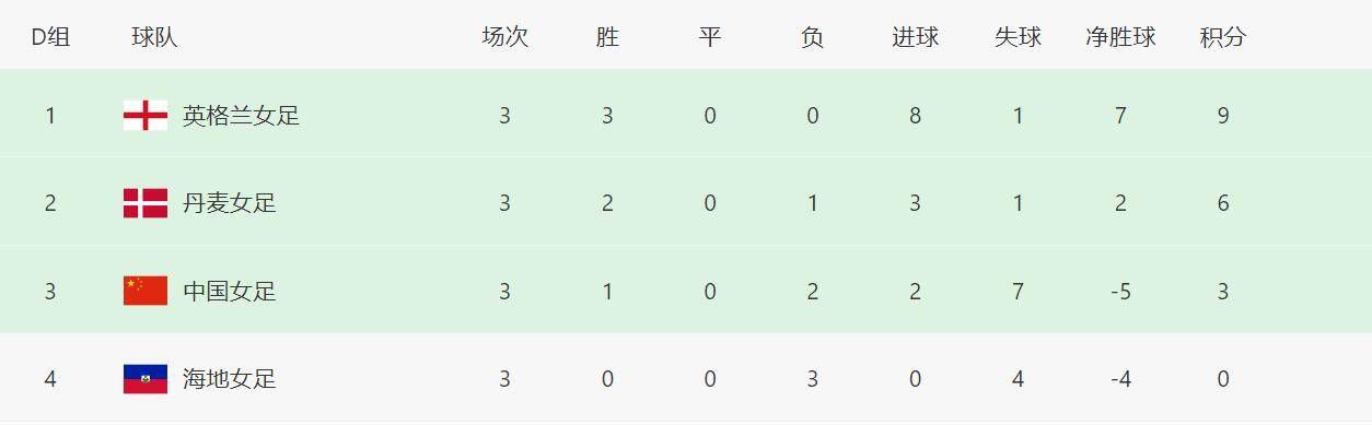 亚洲视频免费看